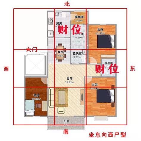 座南朝北財位|【房屋座向風水】認識房屋座向風水：坐南朝北財位佈置指南，提。